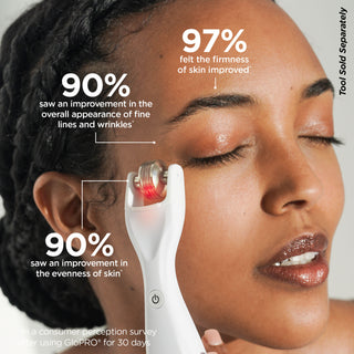 GloPRO® EYE MicroTip™ Attachment Head BeautyBio