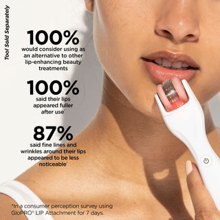 GloPRO® LIP MicroTip™ Attachment Head BeautyBio 