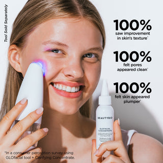 GLOfacial Concentrate